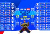 ng体育下载-德约科维奇一挑三爆冷击败中国队，全场沸腾！