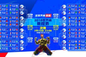 ng体育下载-德约科维奇一挑三爆冷击败中国队，全场沸腾！